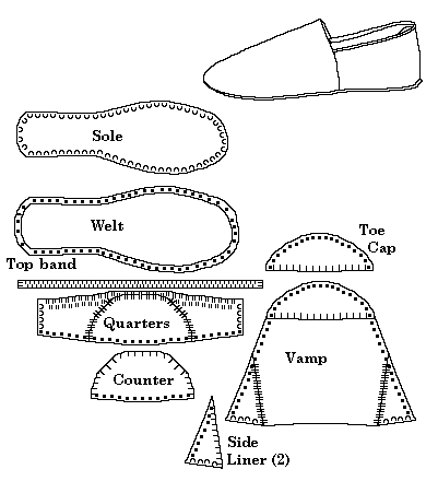 redbay1.gif (5253 bytes)