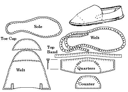 redbay5.gif (5069 bytes)