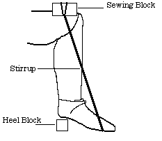 stirrup.gif (2331 bytes)