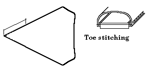 TOE6.gif (2099 bytes)