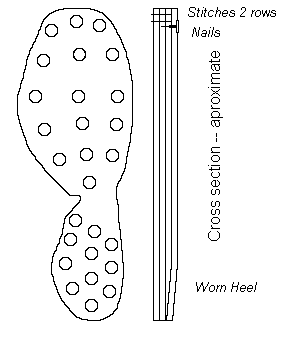 patten368.gif (3639 bytes)